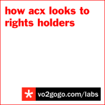 labs-how-acx-looks-to-rights-holders